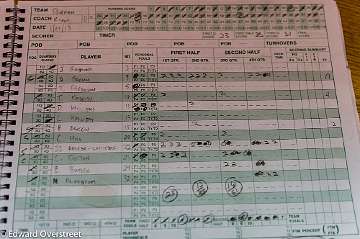 DHS vs Mauldin-99